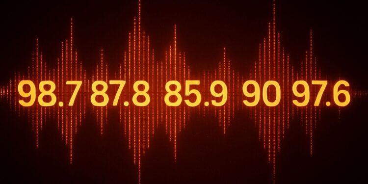 98.7 87.8 85.9 90 97.6