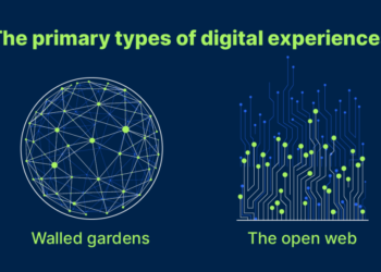 How Agencies Adapt Western Brands for Chinese Digital Audiences