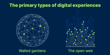 How Agencies Adapt Western Brands for Chinese Digital Audiences